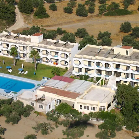 Tivoli Faliraki